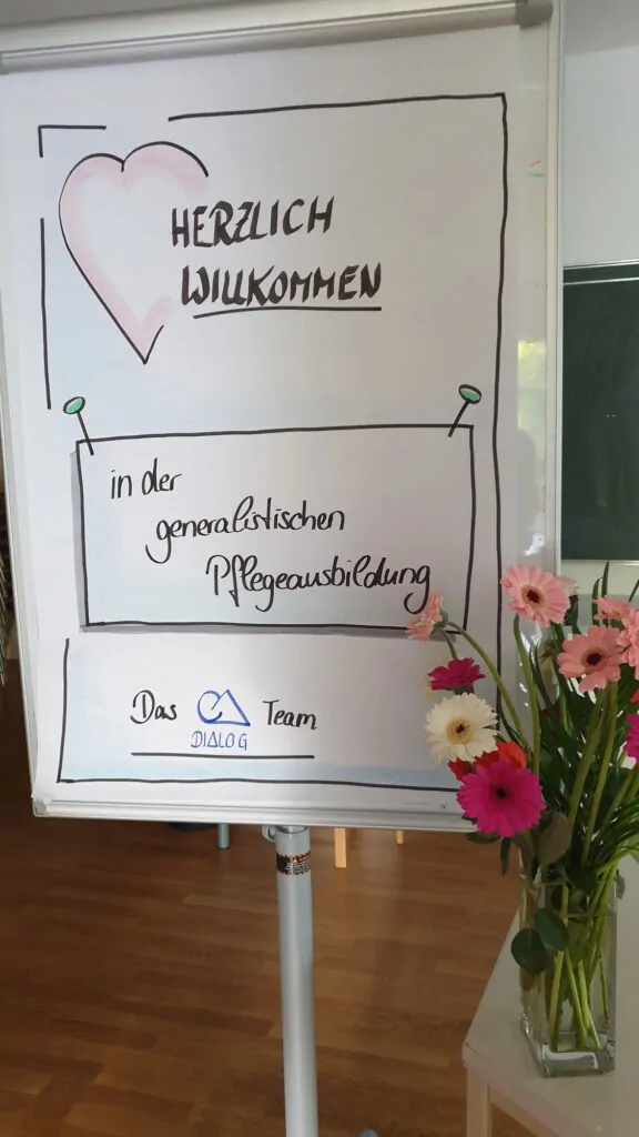 Flipchart Herzlich willkommen in der generalistischen Pflegeausbildung - Das Dialog-Team